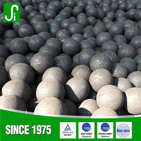 grinding ball for ball mill in mineral processing and cement plant