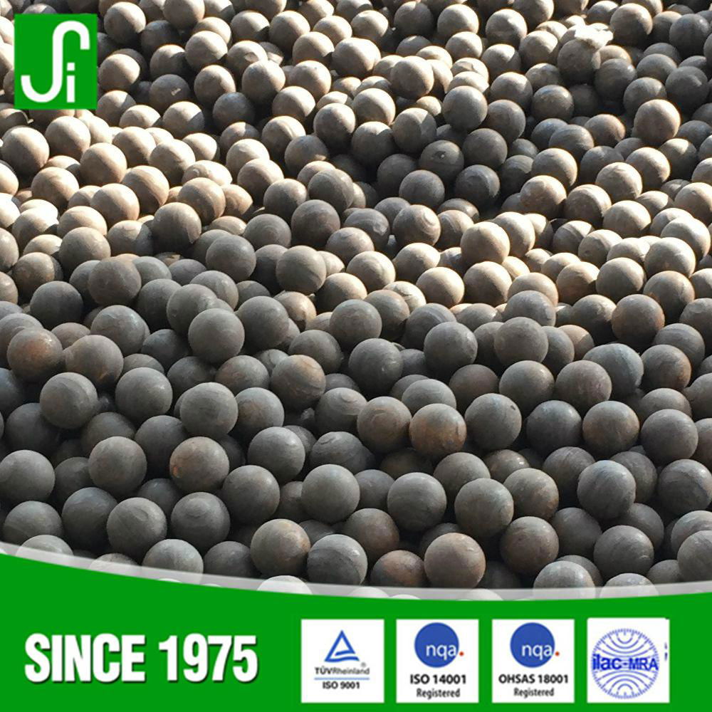grinding ball for ball mill in mineral processing and cement plant 4
