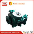 Centrifugal Slurry Pumps