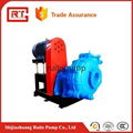 Centrifugal Slurry Pumps 2