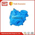 Centrifugal Slurry Pumps 4