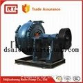 Stainless Steel Submersible 6 inch Slurry Pump 3