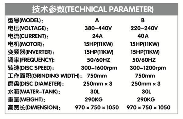 15HP hot sale concrete grinder % ASL750-T9