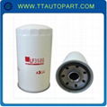 MITSUBISHI Truck ME074013 ME130968 LF3586 P552562 JX314 Oil filter