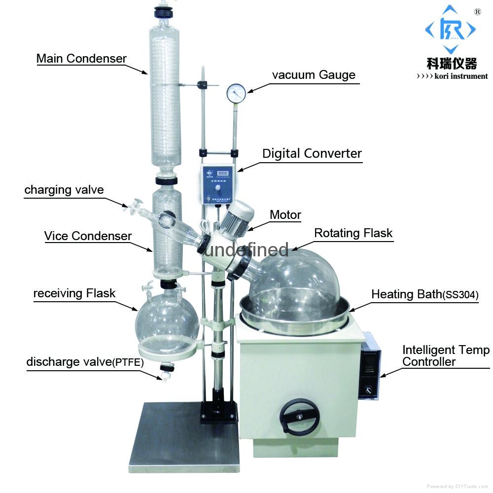 10L Vacuum Rotary Evaporator with SUS304 Water/Oil bath/Vacuum