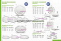 melamine plates