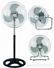 high speed and powerful stand fan made in China with different type