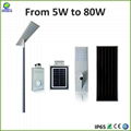 rechargeable lithium battery integrated street light solar