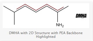Free sample PRE-WORKOUT PUMP DMHA(2-Aminoisoheptane) 2