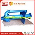 Hot-Selling Solid Handling Anti-Abrasive Vertical Slurry Pump 1