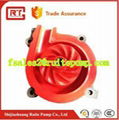 rubber materials high quality pump rubber Impeller 5