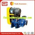high pressure slurry pump equipment 2