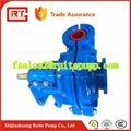 high pressure slurry pump equipment 3