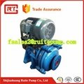 high pressure slurry pump equipment 4
