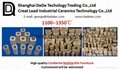 Industrial ceramic refractory Cordierite