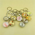 Zinc Alloy Keychain with Single Side Custom Printing Dome Crystal 3