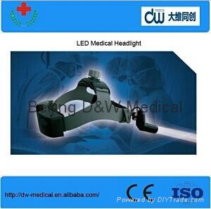 LED Medical Headlight