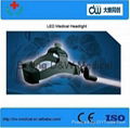 LED Medical Headlight 1