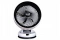 home electric new model  fan with low