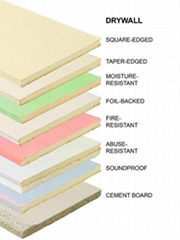 BoardOK Drywall Building Materials Co.,Ltd