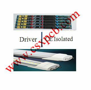 LED driver