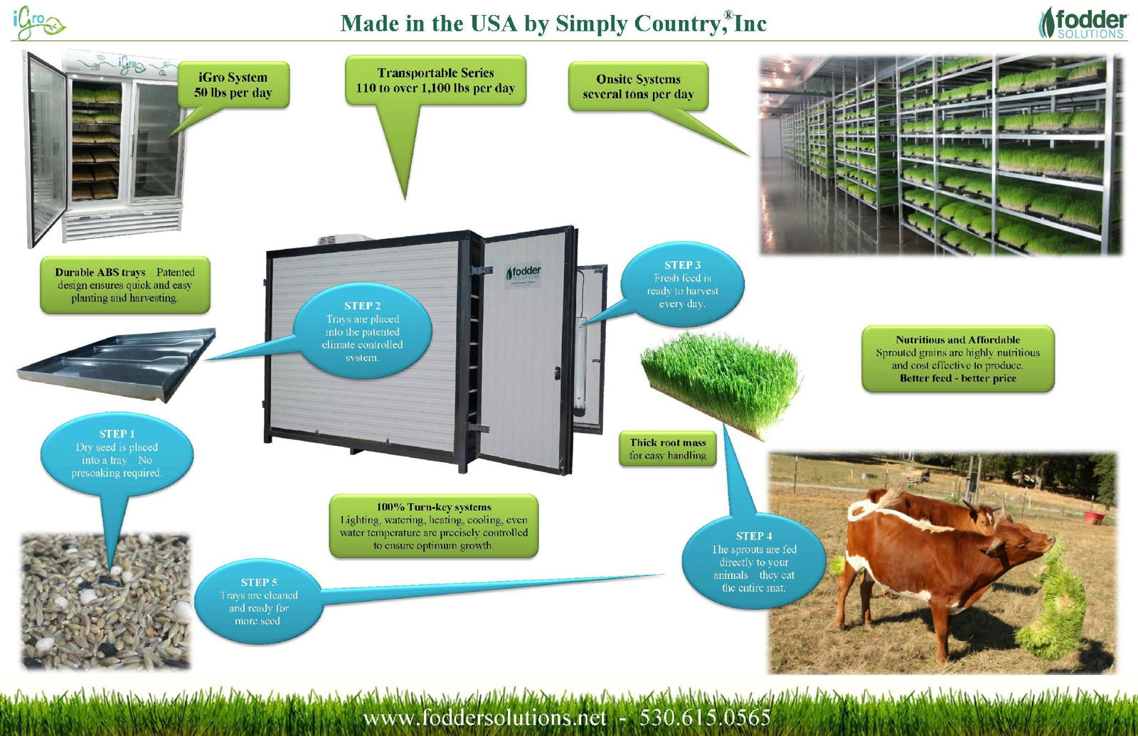 Animal hydroponic fodder machine/ Hydroponic feed machine 5