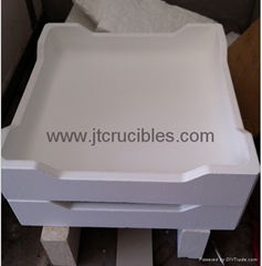 lithium battery cathode material used
