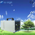 Ozone generator for refrigerator, bedroom, kitchen, washroom 4