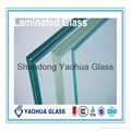 6.38mm/8.38mm/10.76mm laminated glass CCC/CE 3