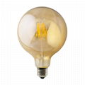 G125 4W 6W 8W LED globe bulb wiht ELT CE