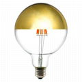 G125 4W 6W 8W LED globe bulb wiht ELT CE RoHS certification 5