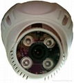 Dome Camera