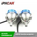 newest hid projector lens