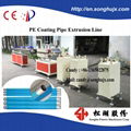 New Condition PE Coated Pipe Extruder