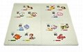 Animals Puzzles Mats for Kids EVA  Durable Safety Zodiac Floor Mat 2
