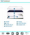265w poly solar panels in good quality! 1