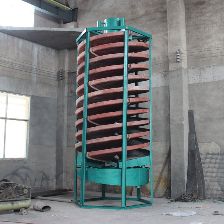 High Quality  Mining Equipment Spiral Chute for Ore 3