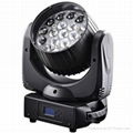 19pcs*15W LED moving head light beam 1