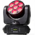 7pcs LED moving head wash light 1