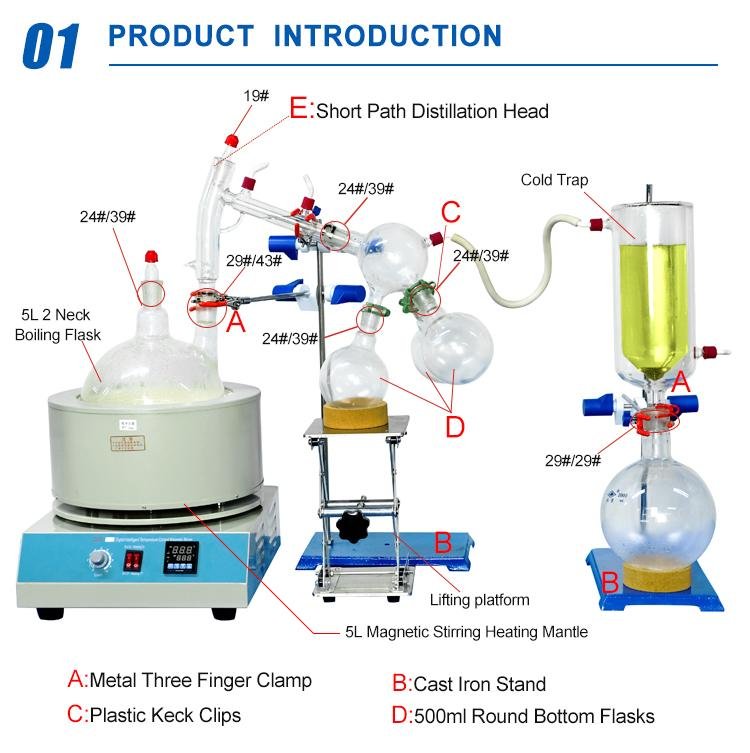 Plant Essential Oil Vacuum Short Path Distillation Complete Kit 3
