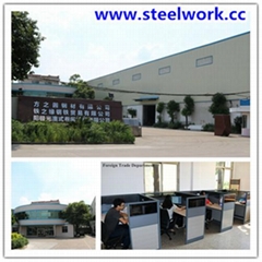 Foshan Sunny Steel Tube & Roller Door Parts Co., Ltd