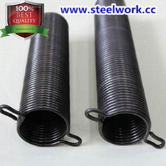 Roller Shutter Spring