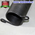 Roller Shutter Spring 2