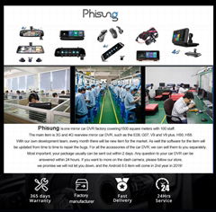 Shenzhen Phisung Video Technology Co., Ltd