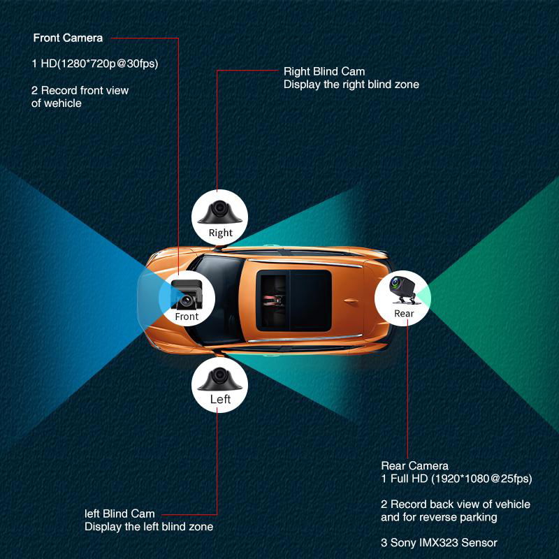 2021 newest 4 cams record android 9.0 car video record night vision GPS WIFI  5