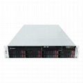 Linkreal 16 bays 3U Rackmount NAS