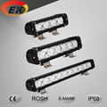 High intensity 10W CREE diode 20inch 120W offroad led light bar 1