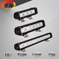 High intensity 10W CREE diode 20inch 120W offroad led light bar