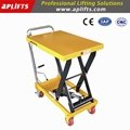 Aplifts Single Scissor Lift Table Truck with Low Price Hot Sale