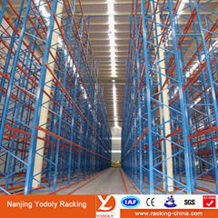 China Manufacturer for Heavy Duty Scale Radio Shuttle Rack